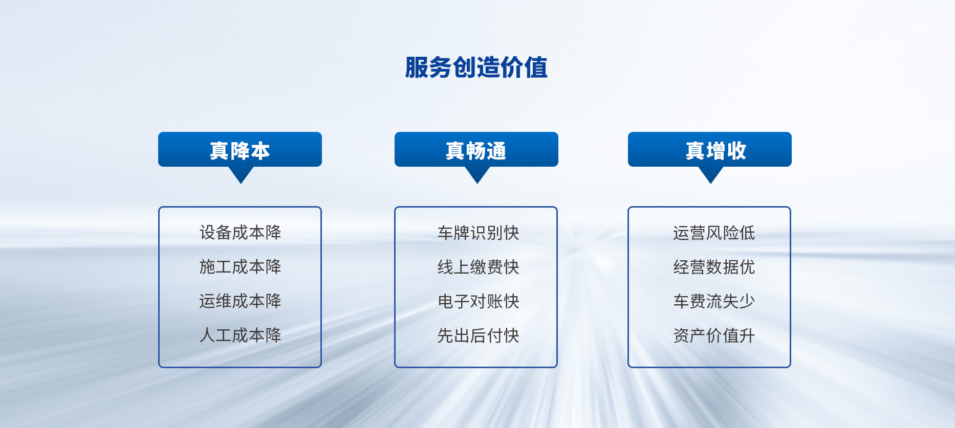 智慧停車場收費系統(tǒng)、智能停車場管理系統(tǒng)、無人收費停車場服務(wù)