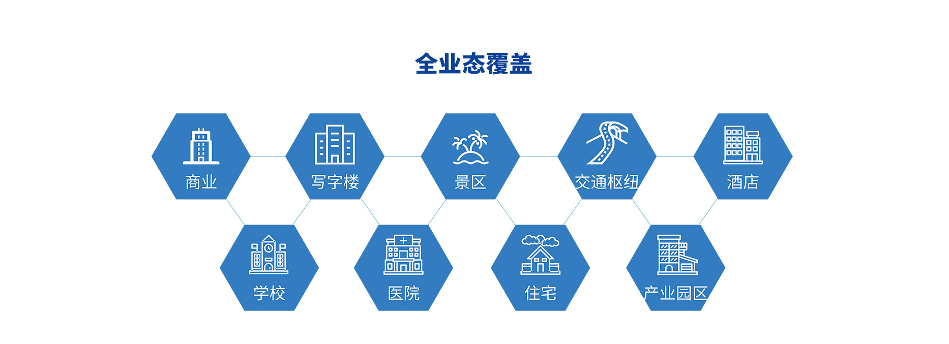 智慧停車場收費系統(tǒng)、智能停車場管理系統(tǒng)、無人收費停車場服務(wù)